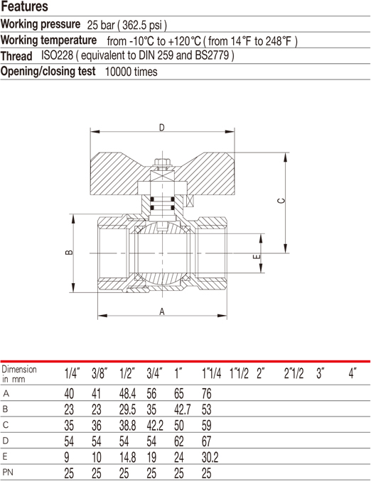 Double Lin Ll Ball Valve M Ismail Jee Sanitary