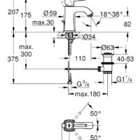 GROHE Grandera 23303000 | Basin Mixer